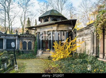 Berlin, cimetière juif Berlin Weissensee, champ C1, coin du mur nord, mausolée, enterrement héréditaire Meyer-Michaelis Banque D'Images