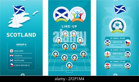 Bandeau vertical football européen 2020 pour les médias sociaux. Bannière Scotland group D avec carte isométrique, drapeau, calendrier des matchs et alignement sur les socces Illustration de Vecteur