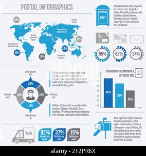 Ensemble d'infographies de livraison spéciale de service après-vente dans le monde entier avec carte et diagrammes illustration vectorielle Illustration de Vecteur