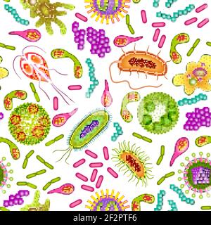 Bactéries virus et germes cellules de micro-organismes sans couture motif de couleur vecteur illustration Illustration de Vecteur