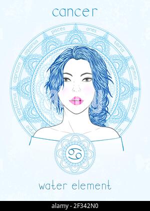 Illustration vectorielle du signe du zodiaque du cancer, portrait belle fille et cercle d'horoscope. Élément d'eau. Mysticisme, prédictions, astrologie. Illustration de Vecteur