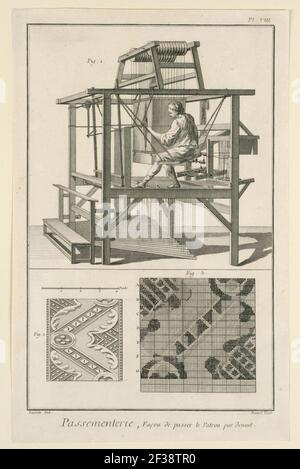 Print, passementerie, face de passage le patron par passant, ca. 1763 Banque D'Images