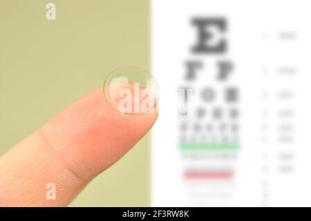 Lentille de contact sur le doigt et diagramme d'œil de snellen. Le graphique de test oculaire est flou en arrière-plan. Banque D'Images