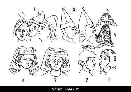 Têtes de lit mâles du 9ème au 13ème siècle. 1 casques de Franc-maçonnerie de la période carolingienne, 2 casques normands du XIe siècle, 3 Saechsischer Strohhut, 4 Phauenhut de la période minstrol, 5-8 Ritterliche Kopfbematelungen der Minnesota, Histoire de la mode, Histoire du costume / Männliche Kopfbematelungen aus dem 9. bis 13. Jahrhundert. 1 Freimaurerhelme der Karolingerzeit, 2 Normannenhelme 11. Jahrhundert, 3 Sächsischer Strohhut, 4 Phauenhut der Minnesota-ängerzeit, 5-8 Ritterliche Kopfbematelungen der Minnesota-ängerzeit, Modegeschichte, Kostümgeschichte, Historisch, historique, reproduction numérique améliorée Banque D'Images
