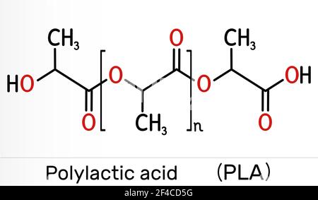 Acide polylactique, polylactide, molécule de PLA. Il est en polymère, bioplastique, polyester thermoplastique. Formule chimique du squelette. Illustration Banque D'Images