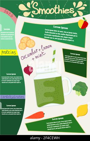 Smoothies verts. Verre avec un cocktail de vitamines smoothie de concombre, citron et menthe avec des éléments d'infographies et de texte. Illustration vectorielle d'une alimentation naturelle et saine. Illustration de Vecteur