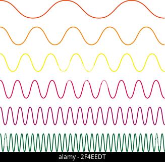 Ondulations, ondulations, lignes ondulées. Illustration vectorielle zigzag, lignes croisées. Lignes de distorsion ondulées, festonnées, billowy – illustration du vecteur de stock, CLI Illustration de Vecteur
