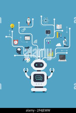 Infographie virtuelle du robot Chatbot. Futur robot de machine. Conception plate Illustration de Vecteur