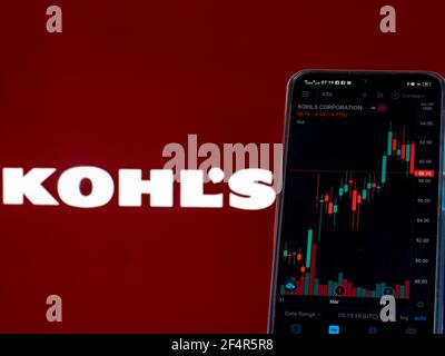 Sur cette photo, les informations boursières de Kohl's Corporation affichées sur un smartphone avec le logo Kohl's Corporation en arrière-plan. Banque D'Images