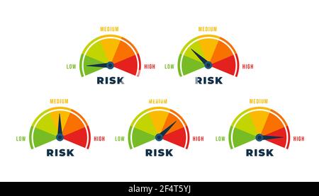 Concept de risque sur le compteur de vitesse. Risque faible, moyen ou élevé d'échelle sur le compteur de vitesse. Illustration de Vecteur
