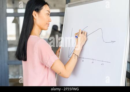 Vue latérale une femme asiatique concentrée dessine un graphique d'augmentation sur le tableau blanc, présentant des idées de projet lors de la réunion, écrit des étudiants multiraciaux sur le tableau de conférence en salle Banque D'Images