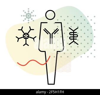 Immunoglobuline - anticorps - protéine complexe - icône comme EPS 10 fichier Illustration de Vecteur