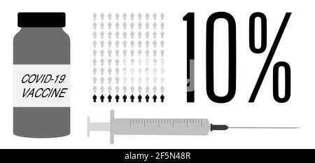 Processus de vaccination Covid-19. 10 pour cent de la population vaccinée. Statut de progrès des personnes vaccinées contre le coronavirus. Statistiques d'injection des flacons et des aiguilles c Illustration de Vecteur