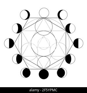 Symbole de l'alchimie et des phases de lune Illustration de Vecteur