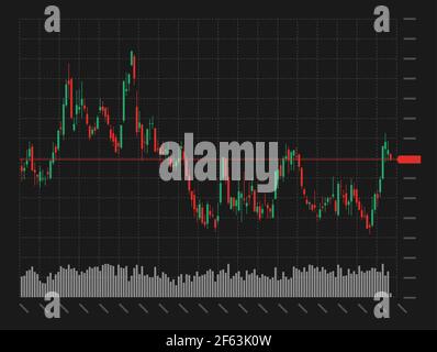 Bourse investissement trading analyse technique diagramme de chandelier sur fond noir.Tendance de l'échange graphique de bougie d'affaires.Scénario de l'indice d'investissement financier de Trader eps illustration Illustration de Vecteur