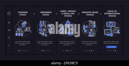 Types d'actifs de placement modèle de scénario d'intégration Illustration de Vecteur