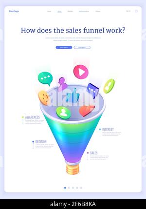 Page de renvoi isométrique de l'entonnoir de vente, taux de conversion, génération de prospects de profit d'argent. Marketing numérique, sensibilisation à la technologie de l'électronique commerciale entrante, intérêt, décision, vente bannière Web 3d vectorielle Illustration de Vecteur