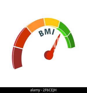 Résultat du niveau de lecture de l'index de masse corporelle. Échelle de couleurs avec flèche allant du rouge au vert. L'icône de l'appareil de mesure. Elément graphique coloré. Illustration de Vecteur