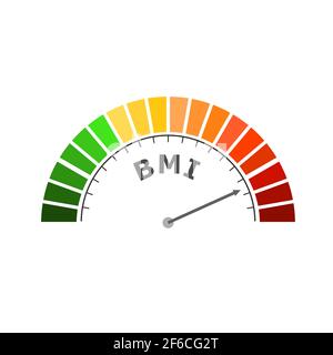 L'indice de masse corporelle indique un résultat de niveau élevé. Échelle de couleurs avec flèche de vert à rouge. L'icône de l'appareil de mesure. Elément graphique coloré. Illustration de Vecteur