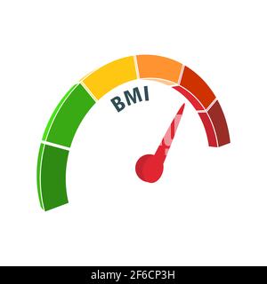 L'indice de masse corporelle indique un résultat de niveau élevé. Échelle de couleurs avec flèche de vert à rouge. L'icône de l'appareil de mesure. Elément graphique coloré. Illustration de Vecteur