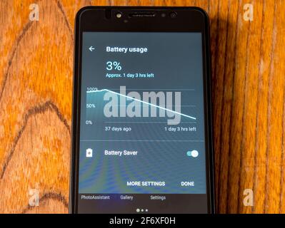 Usti nad Labem, République Tchèque - 5.3.2018: Smartphone - longue autonomie Banque D'Images