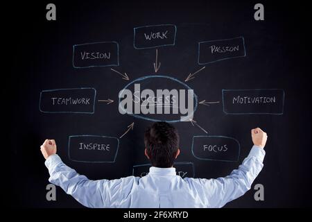 Homme d'affaires prospère à la recherche d'un diagramme avec la solution à succès dans un tableau de surveillance Banque D'Images