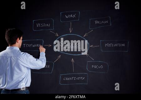 Homme d'affaires prospère à la recherche d'un diagramme avec la solution à succès dans un tableau de surveillance Banque D'Images