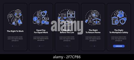 Écran de la page d'application mobile d'intégration des droits des travailleurs migrants avec des concepts Illustration de Vecteur