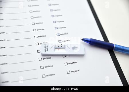 remplir le formulaire de test du coronavirus. Test COVID-19. Résultat négatif formulaire de test médical pour le nouveau test rapide d'antigène du coronavirus Banque D'Images