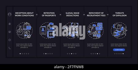 Modèle de scénario d'intégration d'abus de droits des travailleurs migrants Illustration de Vecteur