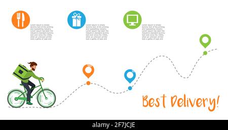 Infographie sur la meilleure livraison. Le service de messagerie suit la route sur un vélo, livrant des commandes à différents points. Modèle de mise en page. Moderne des Illustration de Vecteur