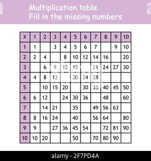 Carré de multiplication. Collez les numéros manquants. Illustration vectorielle scolaire avec cubes colorés. Table de multiplication. Affiche pour l'éducation des enfants Illustration de Vecteur