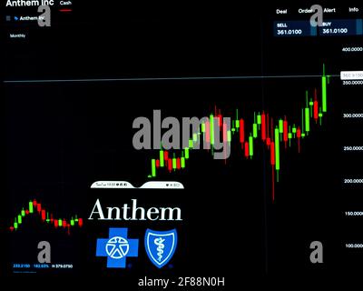 Ukraine. 12 avril 2021. Dans cette illustration, le logo d'Anthem Inc. Est affiché sur un smartphone avec les informations boursières d'Anthem Inc. En arrière-plan. (Photo par Igor Golovniov/SOPA Images/Sipa USA) crédit: SIPA USA/Alay Live News Banque D'Images