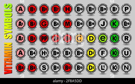 Ensemble complet de vitamines A, B, C, D, E, K icônes et non-vitamine F, G, H, J, L, M, N, P, Q, R, Signes S, U avec symboles vectoriels et elem chimique Illustration de Vecteur