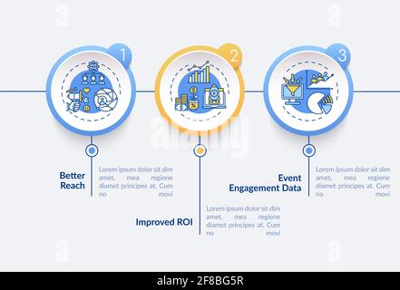 Modèle d'infographie sur les avantages des événements hybrides Illustration de Vecteur