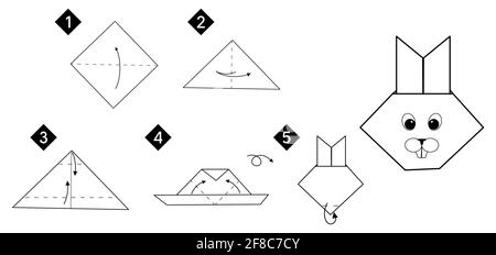 Comment faire la tête de lapin d'origami. Instructions étape par étape monochrome ligne noire. Bricolage facile pour les enfants. Illustration de Vecteur