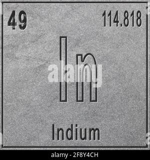 Élément chimique indium, signe avec numéro atomique et poids atomique, élément du tableau périodique, fond argenté Banque D'Images