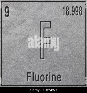 Élément chimique fluoré, signe avec numéro atomique et poids atomique, élément du tableau périodique, fond argenté Banque D'Images