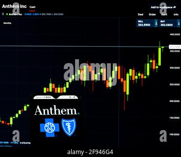 Dans cette illustration, un logo Anthem Inc. Affiché sur un smartphone avec les informations boursières d'Anthem Inc. En arrière-plan. Banque D'Images