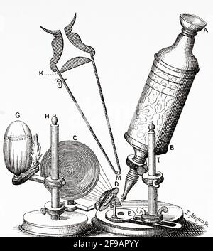 Robert Hooke (1635-1703) microscope avec condenseur pour la concentration de la lumière, 1665. Ancienne illustration gravée du XIXe siècle de la nature 1889 Banque D'Images