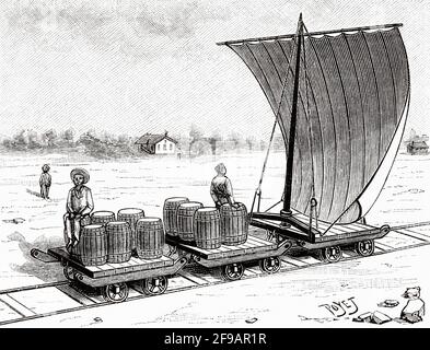 Chemin de fer à voile. Transport de vent sur chemin de fer à l'île Malden ou à l'île Independence, République de Kiribati, dans le centre de l'océan Pacifique. Ancienne illustration gravée du XIXe siècle de la nature 1889 Banque D'Images