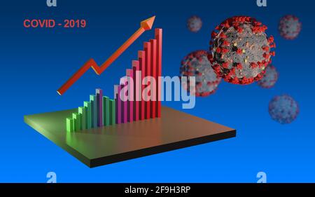 coronavirus covid 2019 augmentation de l'incidence du virus graphique du nombre de cas et de décès. rendu 3d Banque D'Images