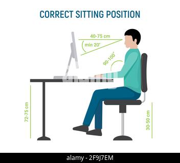 Position assise correcte. Bureau d'ordinateur ergonomique posture correcte posture de l'entreprise pose Illustration de Vecteur