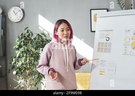 Portrait d'une jeune chinoise debout près du tableau de conférence pendant la présentation commerciale au bureau Banque D'Images