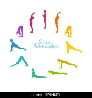 Yoga surya namaskar séquence. Femme salutaire par le soleil, flux de yoga du matin avec toutes les étapes. Illustration vectorielle de couleur arc-en-ciel Illustration de Vecteur