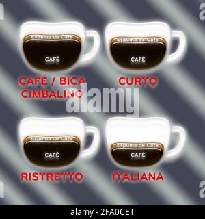 Illustration des différents types de café dans le monde. Cette illustration fait partie d'une collection. Banque D'Images