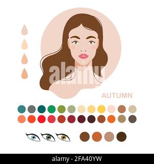 Femme couleur type automne, automne. Types de couleur de peau ou type de couleur d'apparence. Guide de mode avec analyse du teint de la peau, des poils, des yeux, du palet de maquillage Illustration de Vecteur