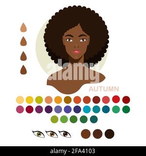 Noir femme apparence couleur type automne. Portrait de femme avec type de couleur ou types de peau. Graphique du guide de mode avec analyse du type de couleur de la peau, Illustration de Vecteur