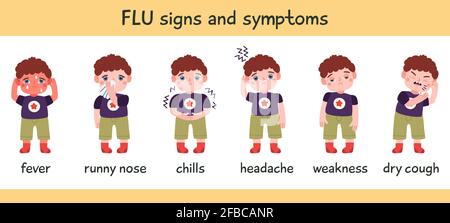 Infographie sur les symptômes de la grippe. Maladie symptômes du rhume, de la grippe ou du coronavirus, écoulement nasal, maux de tête, fièvre et toux. Respiratoire pour enfants Illustration de Vecteur