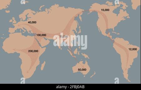 Les voies migratoires de l'humanité à partir de l'afrique il y a 200000 ans, la propagation mondiale des humains archaïques avec la direction et le temps de règlement en mouvement. Banque D'Images